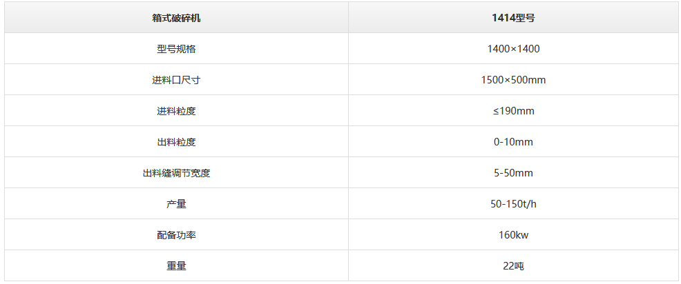 1414��ʽ����C(j��)��̖(h��o)������(sh��)_�r(ji��)�����